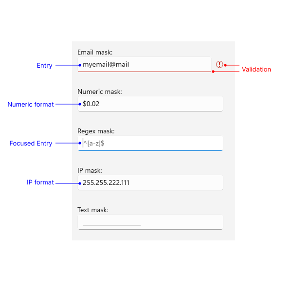 MaskedInput Visual Structure