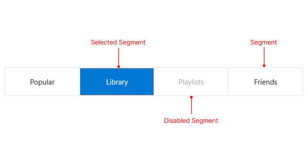 .NET MAUI SegmentedControl Visual Structure