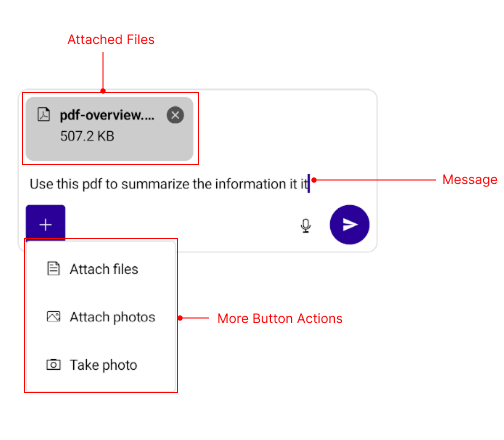 Telerik UI for .NET MAUI PromptInput Attached Files View and Messages Visual Structure