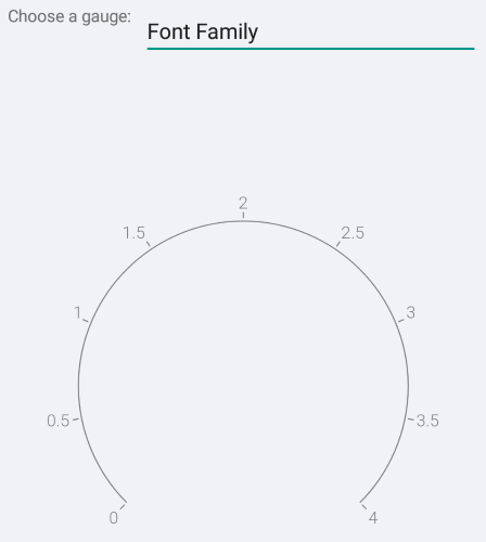 Gauge Font Family