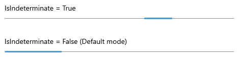 .NET MAUI ProgressBar Indeterminate support on WinUI