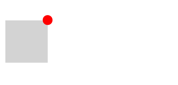 Badge Default Control Template