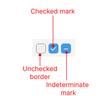 CheckBox Visual Structure