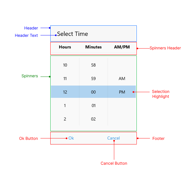 TimePicker Popup Visual Structure