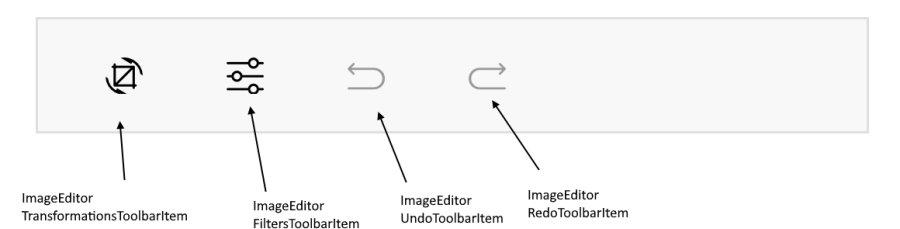 ImageEditor Toolbar Items for Mobile