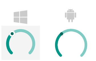 Telerik CircularSlider for .NET MAUI Track Styling