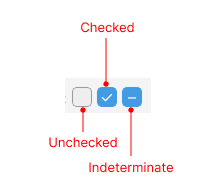 CheckBox Visual Structure