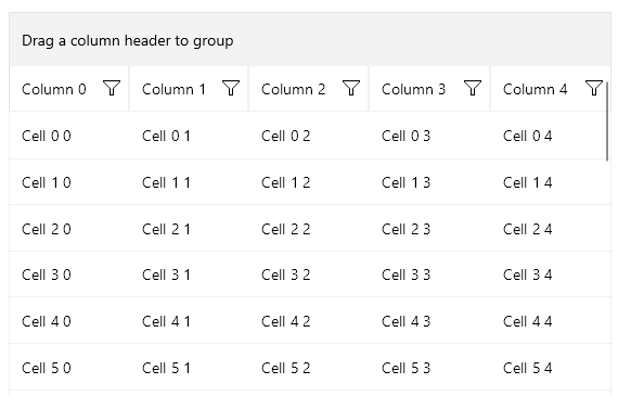 Telerik UI for .NET MAUI DataGrid DynamicObject