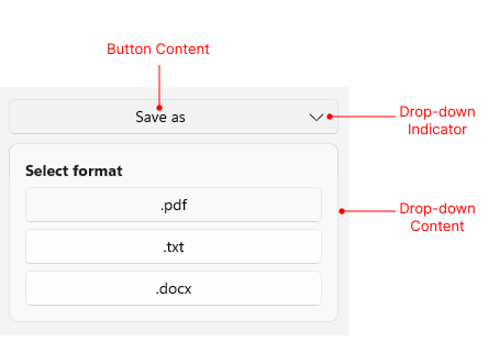 Visual elements of the DropDownButton control .NET MAUI DropDownButton Visual Structure