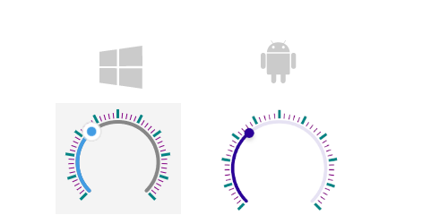 Telerik CircularSlider for .NET MAUI Ticks Style Selector