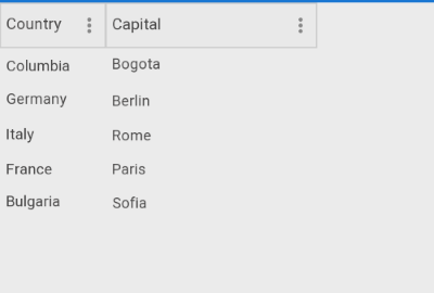 DataGrid Fixes Column Size
