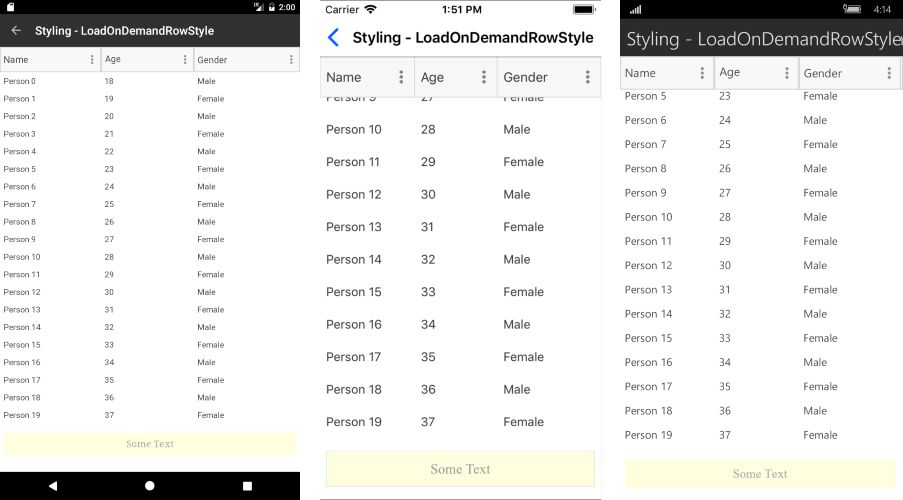 .NET MAUI DataGrid LoadOnDemand Row Style