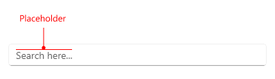 Telerik UI for .NET MAUI AutoComplete Visual Structure