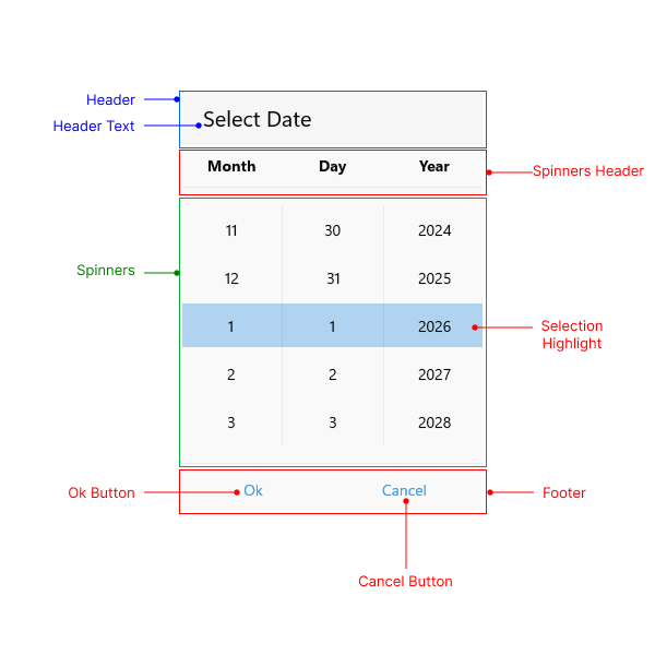 DatePicker Popup Visual Structure