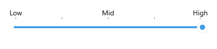 Telerik Slider for .NET MAUI Labels StringConverter