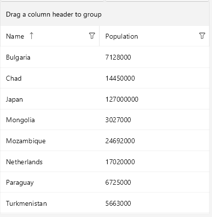 .NET MAUI DataGrid Sorting
