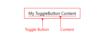 .NET MAUI ToggleButton Visual Structure