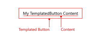.NET MAUI TemplatedButton Visual Structure