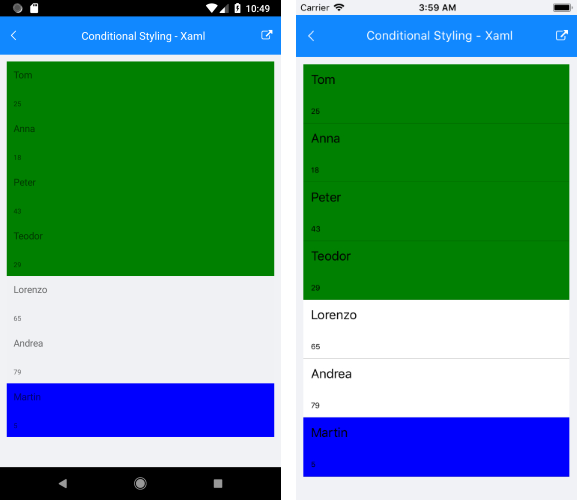 .NET MAUI ListView Style Selector