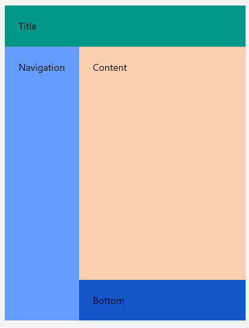 DockLayout Getting Started