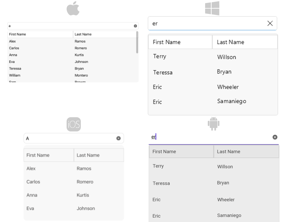 AutoComplete SuggestionViewTemplate Example
