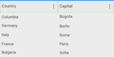 DataGrid Stretch Column Size