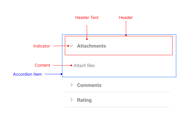 Accordion Visual Structure