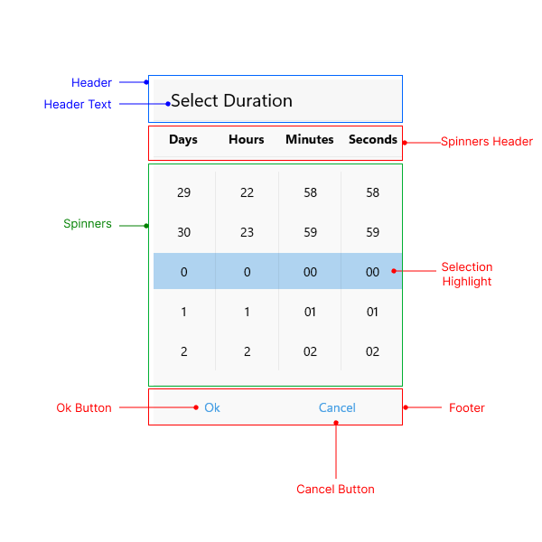 TimeSpanPicker Popup Visual Structure