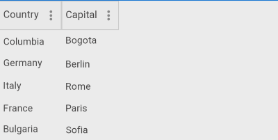 DataGrid Auto Column Size