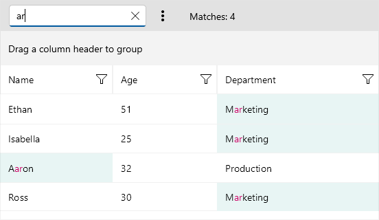 Telerik .NET MAUI DataGrid Search Highlighting