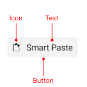 SmartPasteButton Visual Structure