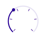 Telerik CircularSlider for .NET MAUI Ticks Template
