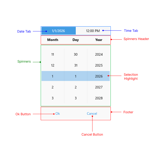 DateTimePicker Popup Visual Structure
