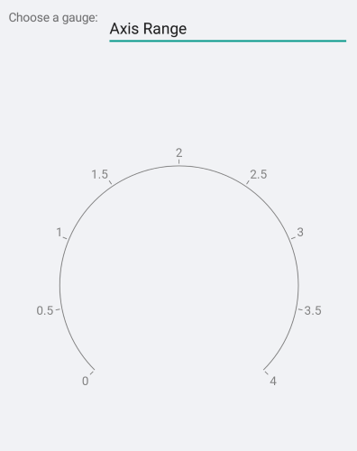 Gauge Axis Range