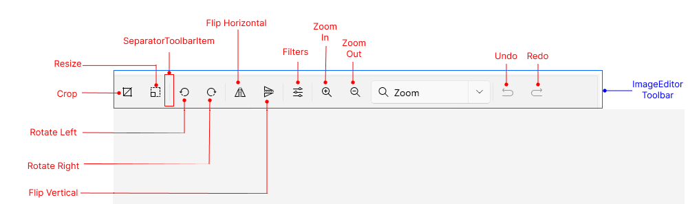 ToolbarItems for Mobile ImageEditor Toolbar Items for Desktop