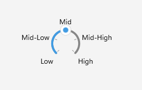 Telerik CircularSlider for .NET MAUI Labels StringConverter