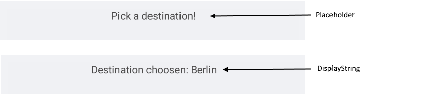 TemplatedPicker Visual Structure Display Text