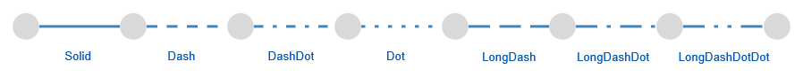 diagram-structure-connections-strokesettings 1