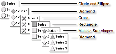 Marker Figures