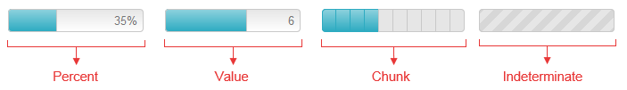 progress-bar-types