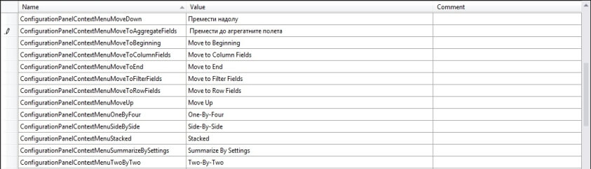 pivotgrid-logalization-global-resources 3