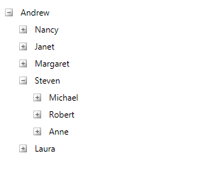 Treeview Page