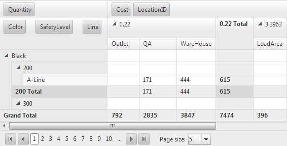 RowTableLayout="Compact"