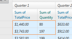 DataCell formatting