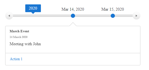 vertical-timeline