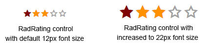 rating-elastic-design
