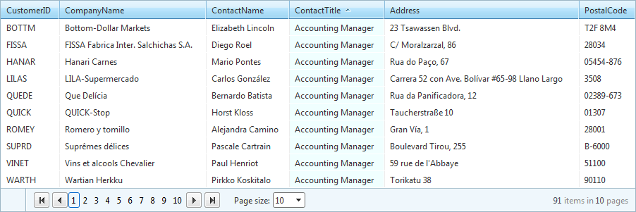 Sorted columns colorization