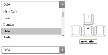 Item Navigation