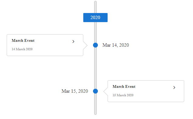 vertical-timeline