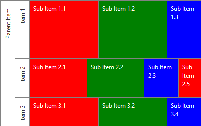 functionality-colors